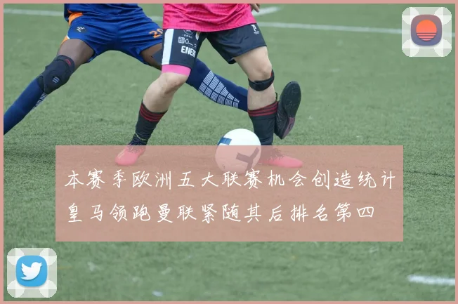 本赛季欧洲五大联赛机会创造统计皇马领跑曼联紧随其后排名第四
